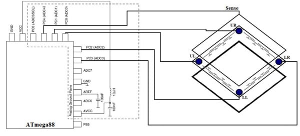 Design suggestion for 4-wire and 5-wire